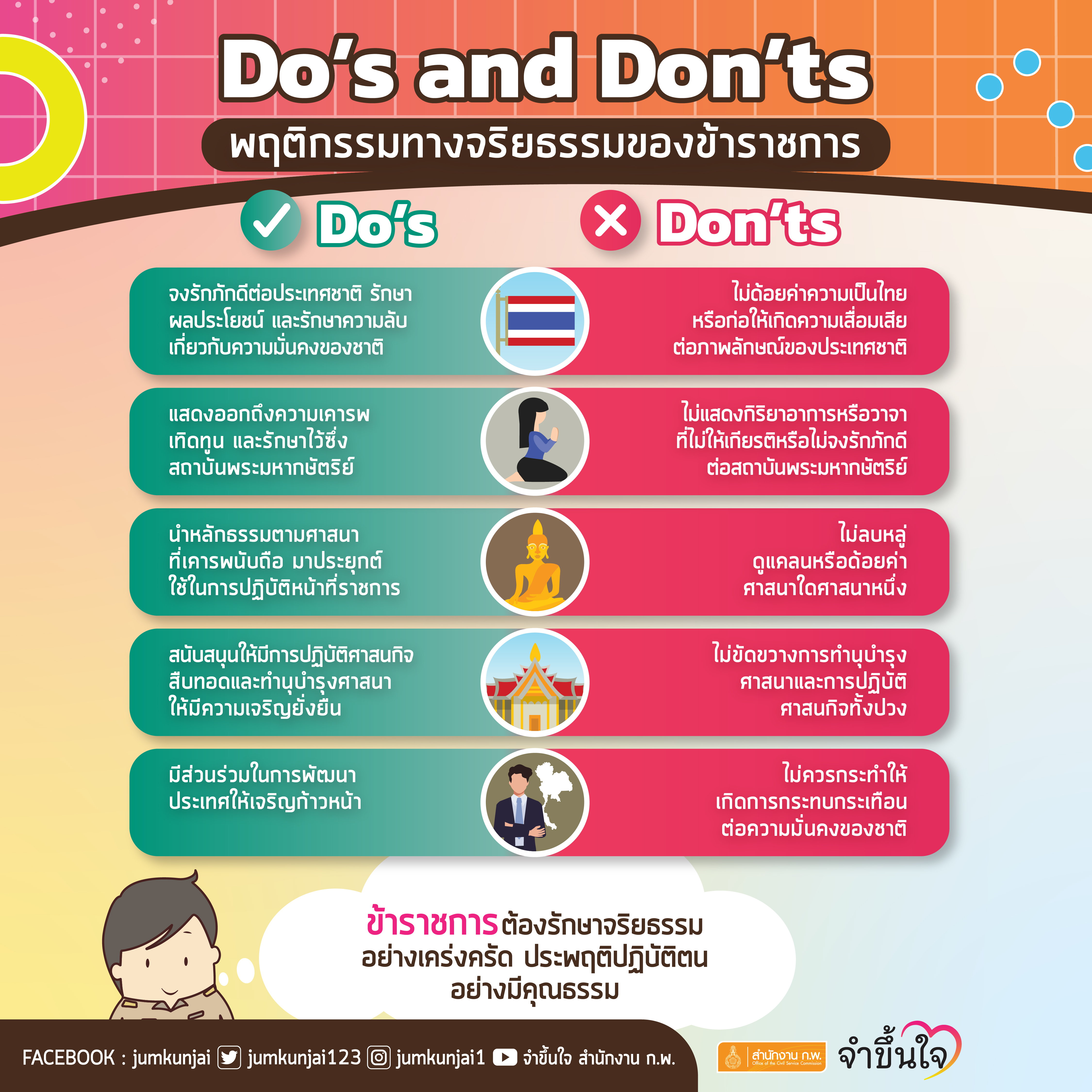 do and dont3